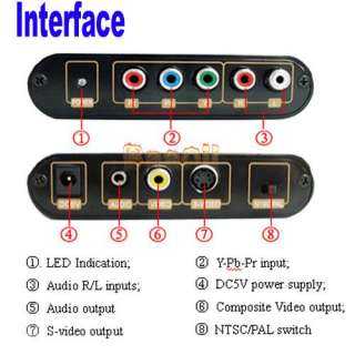 Component Video YPbPr to Composite AV or S video Converter Adapter 