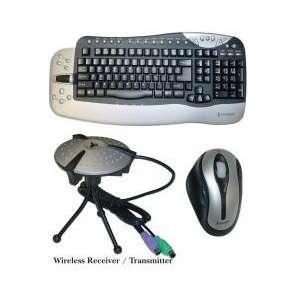  PS/2, Wireless Keyboard and Mouse Combo Electronics