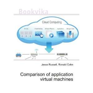   of application virtual machines Ronald Cohn Jesse Russell Books