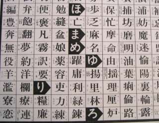1945 Japanese Kanji Chart with Hiragan & Katakana Words  