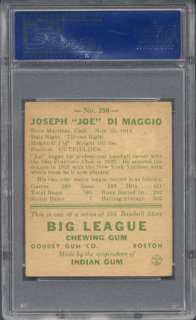 1938 Goudey #250 Joe DiMaggio PSA 2  