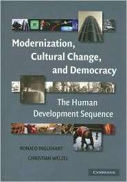 Modernization, Cultural Change, and Democracy The Human Development 