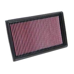    K&N 33 2886 High Performance Replacement Air Filter Automotive