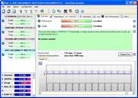   health history graph and textual description about hard disk status