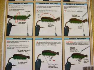 Brand New Fishermans Basic Fly Tying Chart #2  