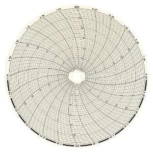 Dickson C424 Circular Chart, 8/203mm Diameter, 24 Hour Rotation, 0/30 