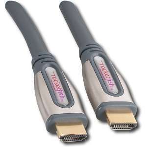  Rocketfish 24 In Wall Hdmi Cable Rf G1165 Electronics