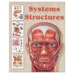  Systems & Structures (The Worlds Best Anatomical Chart 