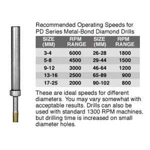   CRL 1/8 PD Series Straight Metal Bond Diamond Drill