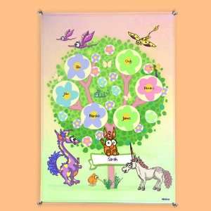  Kidlandia Family Tree Small Poster, Pink: Home & Kitchen
