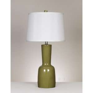    Table Lamp Set of 2 by Famous Brand Furniture: Home & Kitchen