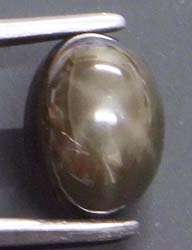 Black Star Sapphire (Lab Created Stone) Cabochon