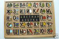 Azbuka Russian ABC, wooden board, Russia 1992  