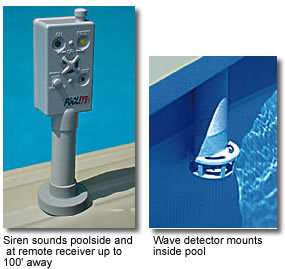 Deluxe Above Ground Pool Alarm with Remote Safety  