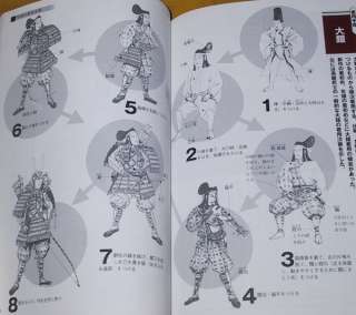Japanese Samurai Armor Tsuba Book Complete Presentation  